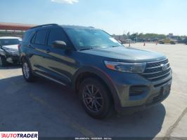 Ford Explorer - zobacz ofertę