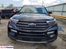 Ford Explorer 2021 2