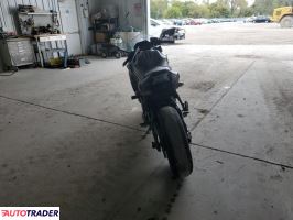 Kawasaki Pozostałe 2023 Kawasaki Pozostałe 2023