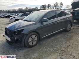 Hyundai IONIQ Hybrid - zobacz ofertę