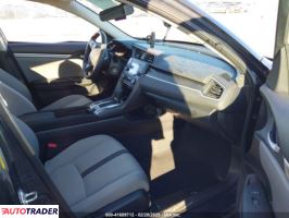 Honda Civic 2020 2 Honda Civic 2020 2