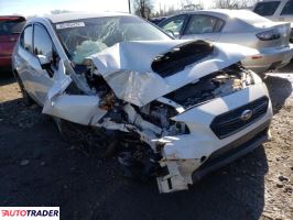 Subaru Pozostałe 2020 2 Subaru Pozostałe 2020 2