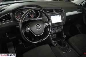 Volkswagen Tiguan 2017 2.0 150 KM