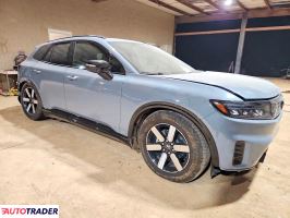 Honda Pozostałe 2024