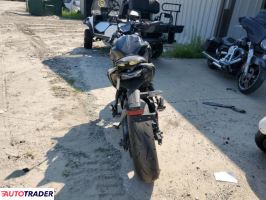 Kawasaki Z 2024