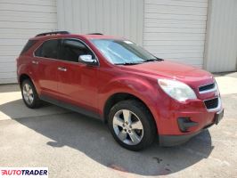 Chevrolet Equinox 2024 2