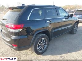 Jeep Grand Cherokee 2021 3 Jeep Grand Cherokee 2021 3