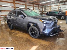 Toyota Pozostałe 2024 2