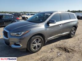 Infiniti Pozostałe 2019 3 Infiniti Pozostałe 2019 3