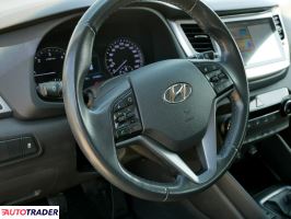 Hyundai Tucson 2015 1.7 115 KM