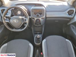 Toyota Aygo 2021 1.0 72 KM Toyota Aygo 2021 1.0 72 KM