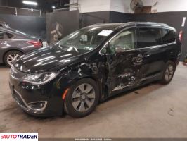 Chrysler Pacifica 2020 3