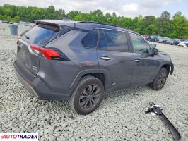 Toyota Pozostałe 2023 2