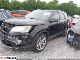 Ford Explorer 2019 3 Ford Explorer 2019 3