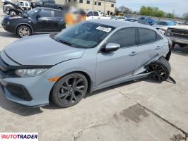 Honda Civic 2019 1 Honda Civic 2019 1