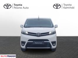 Toyota Pozostałe 2021 2.0