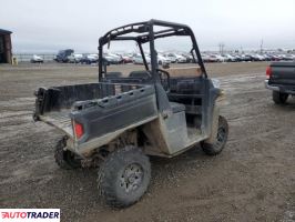 Polaris Pozostałe 2023