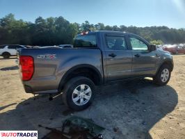 Ford Ranger 2021 2