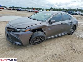Toyota Camry - zobacz ofertę