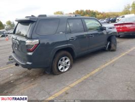 Toyota Pozostałe 2024 4