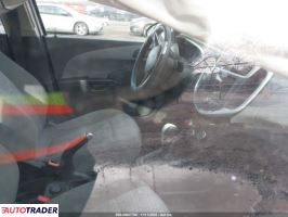 Chevrolet Pozostałe 2019 1