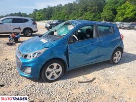 Chevrolet Spark 2019 1 Chevrolet Spark 2019 1