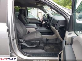 Ford Pozostałe 2020 2 Ford Pozostałe 2020 2