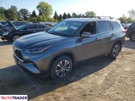 Toyota Highlander 2023 2 Toyota Highlander 2023 2
