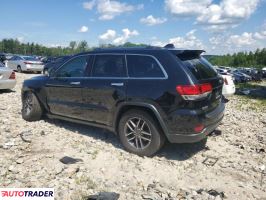 Jeep Grand Cherokee 2020 3