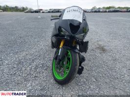 Kawasaki ZX 2024