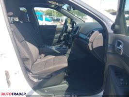 Jeep Grand Cherokee 2019 3 Jeep Grand Cherokee 2019 3