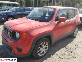 Jeep Renegade 2019 2