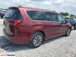 Chrysler Pacifica 2022 3