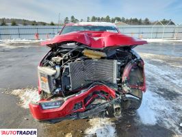 Ford Pozostałe 2022 2