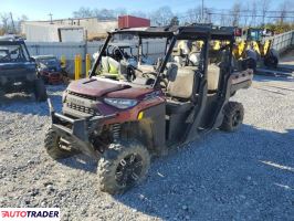 Polaris Ranger RZR 2021