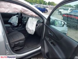 Chevrolet Equinox 2022 1 Chevrolet Equinox 2022 1