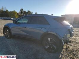 Hyundai Pozostałe 2025