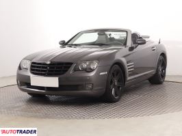 Chrysler Crossfire 2005 3.2 214 KM