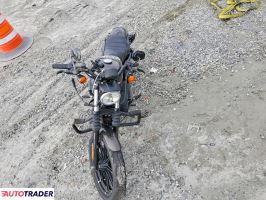 Harley-Davidson Pozostałe 2020