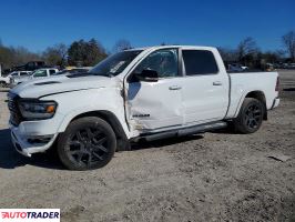 Dodge Ram - zobacz ofertę