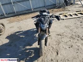 Honda CB 2022 Honda CB 2022