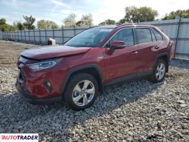 Toyota Pozostałe 2021 2