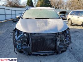 Chrysler Voyager 2021 3