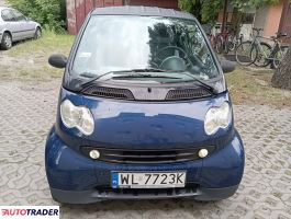 Smart ForTwo 2002 0.6 45 KM