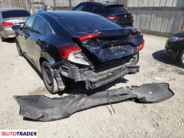 Honda Civic 2016 2 Honda Civic 2016 2