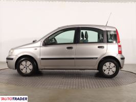 Fiat Panda 2005 1.1 53 KM
