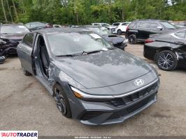 Hyundai Elantra - zobacz ofertę