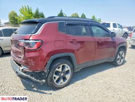 Jeep Compass 2021 2