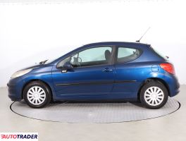Peugeot 207 2007 1.4 87 KM