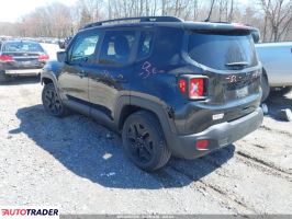 Jeep Renegade 2020 2
